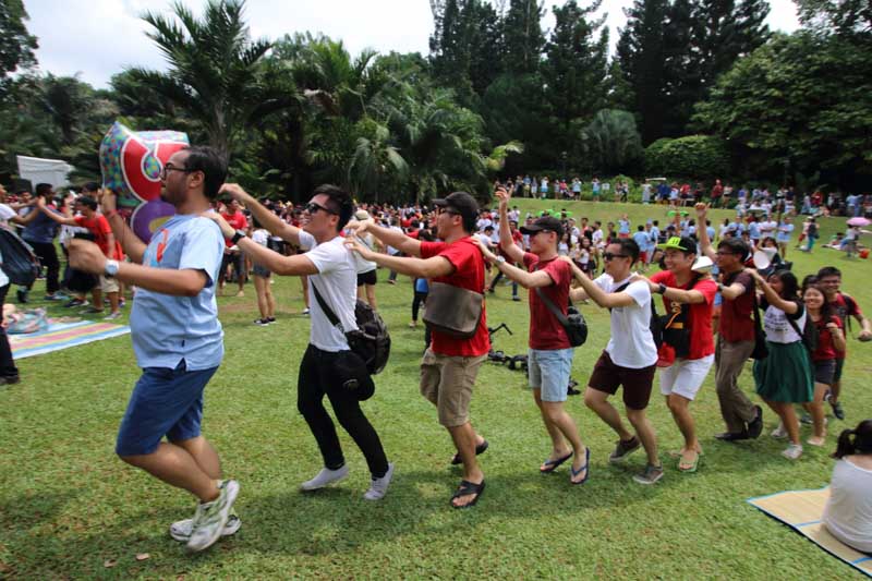 The MP3 Experiment - Activities