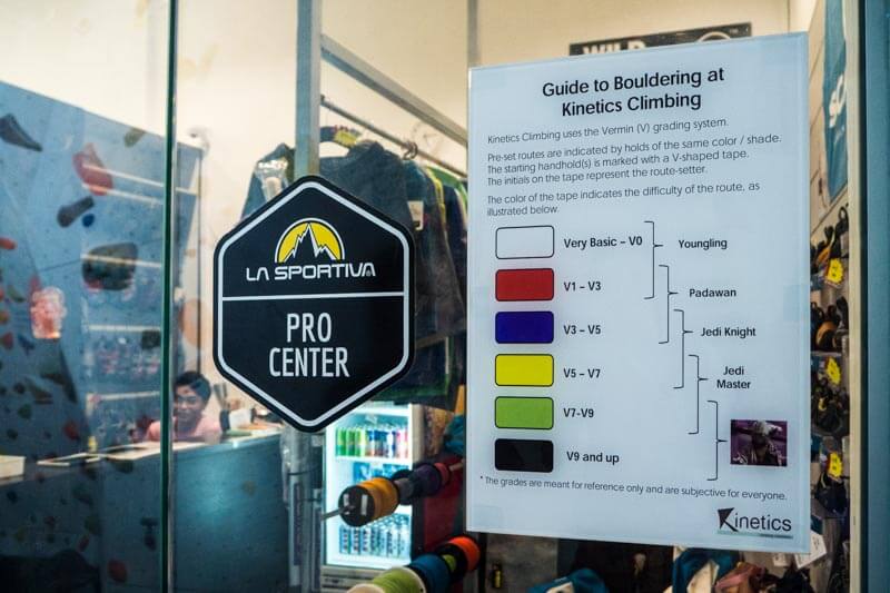 kinetics-climbing-grading-system