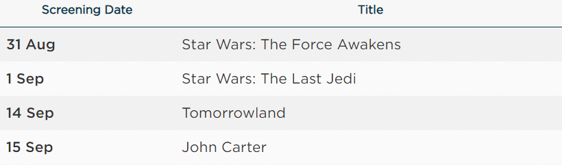 sentosa sandsation movie