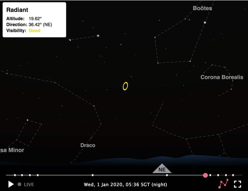 Quadrantids meteor shower 2